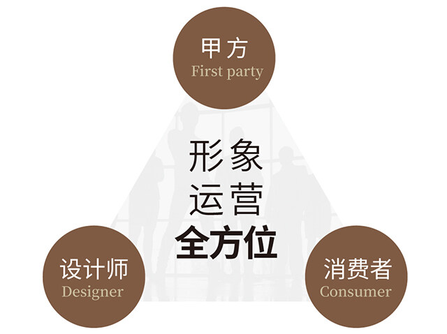 書(shū)店設(shè)計(jì)