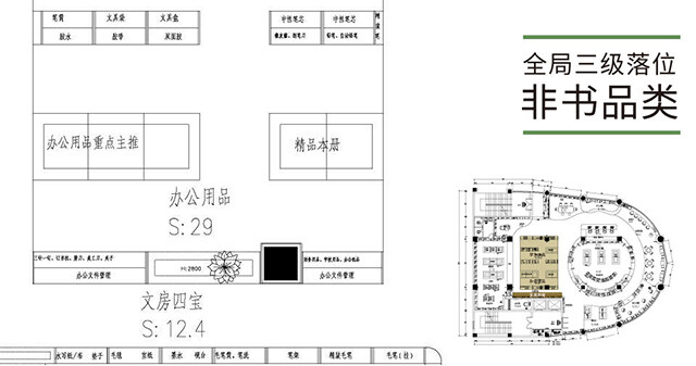 書吧設(shè)計