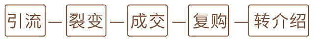 書店設(shè)計(jì)